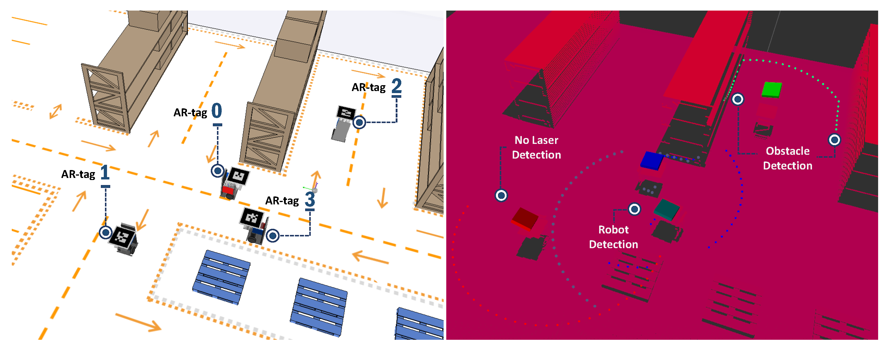 Sensors 19 04308 g010