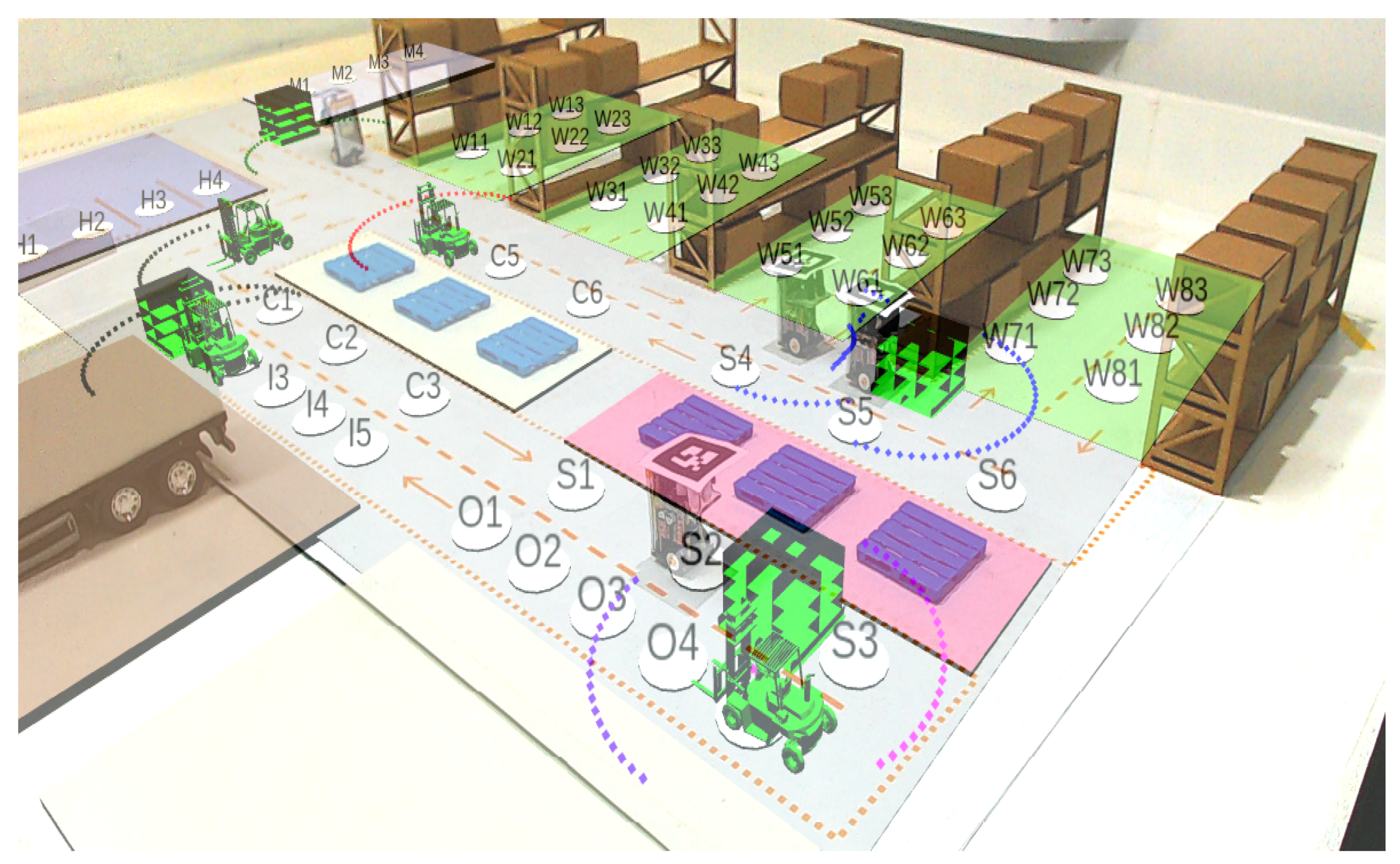 Sensors 19 04308 g012