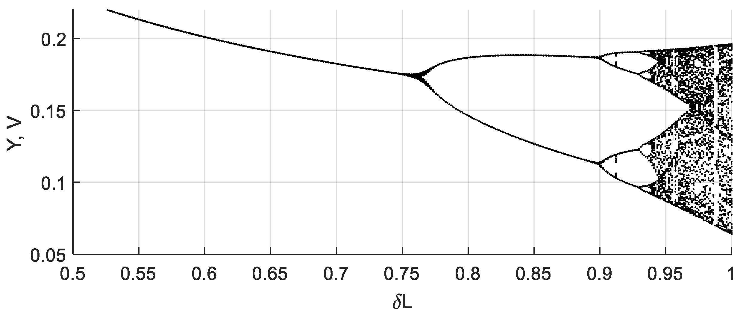 Sensors 19 04314 g011