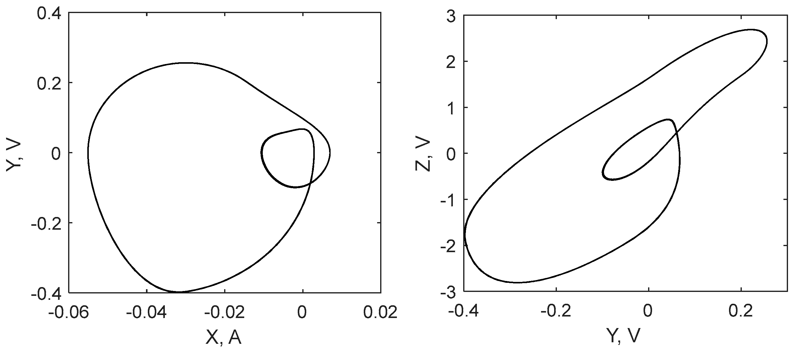 Sensors 19 04314 g013