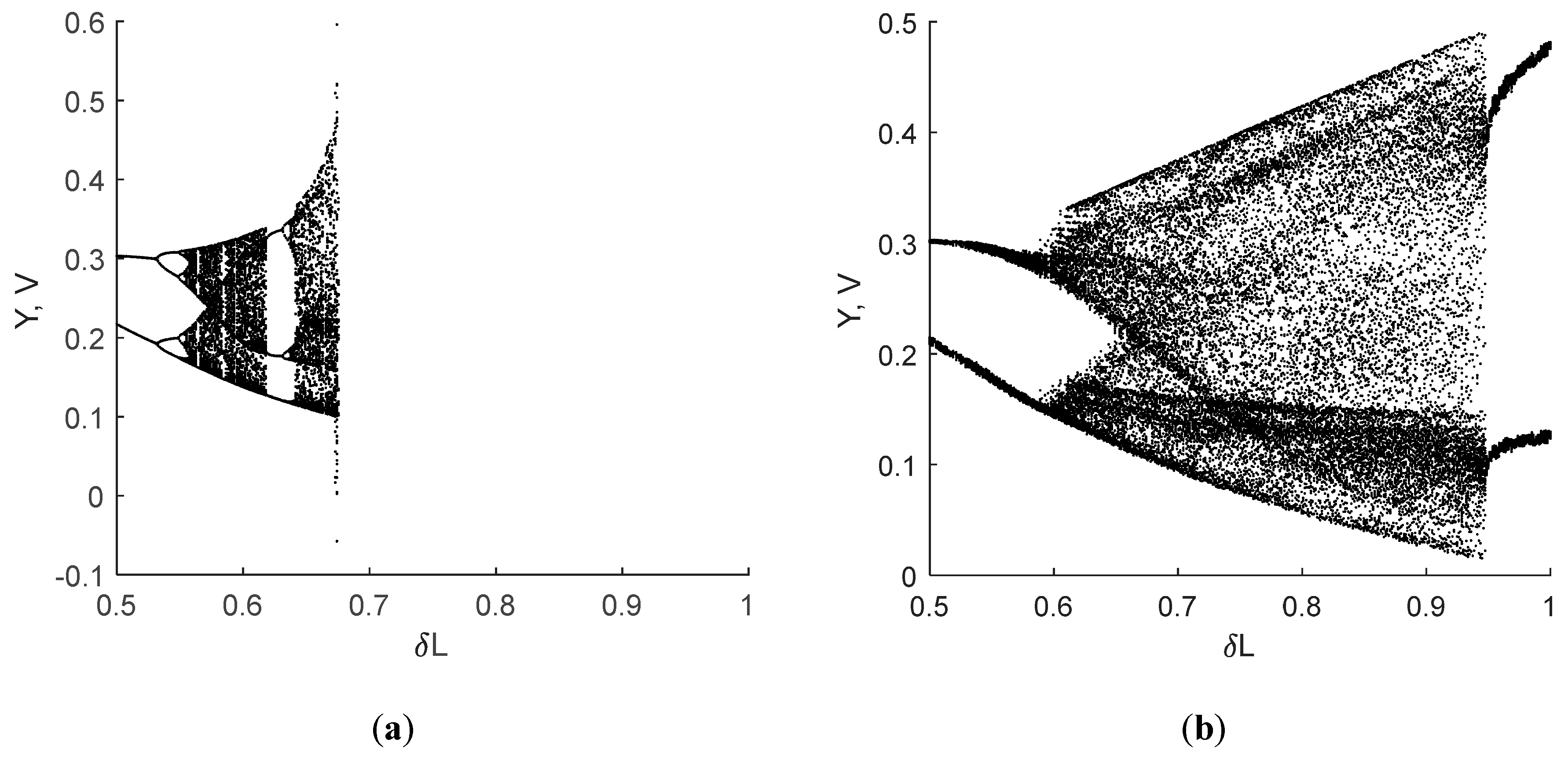 Sensors 19 04314 g014