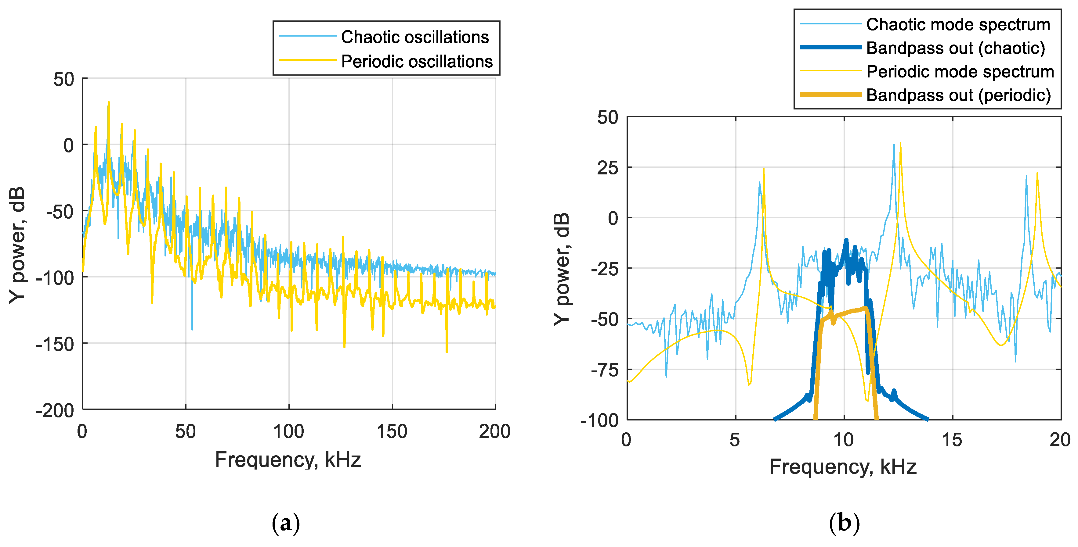 Sensors 19 04314 g015