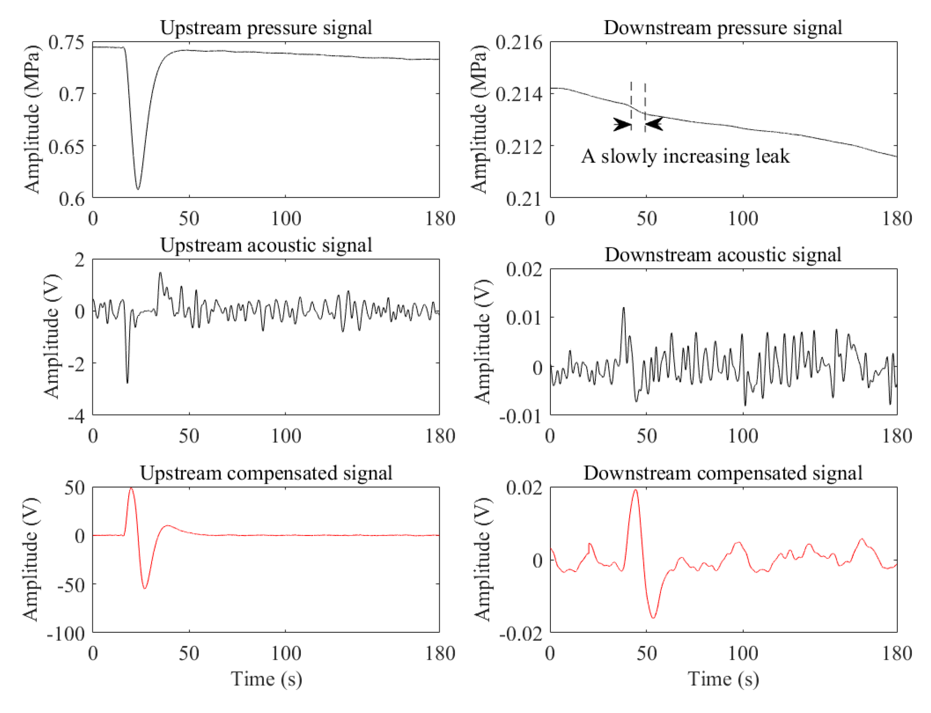 Sensors 19 04317 g013