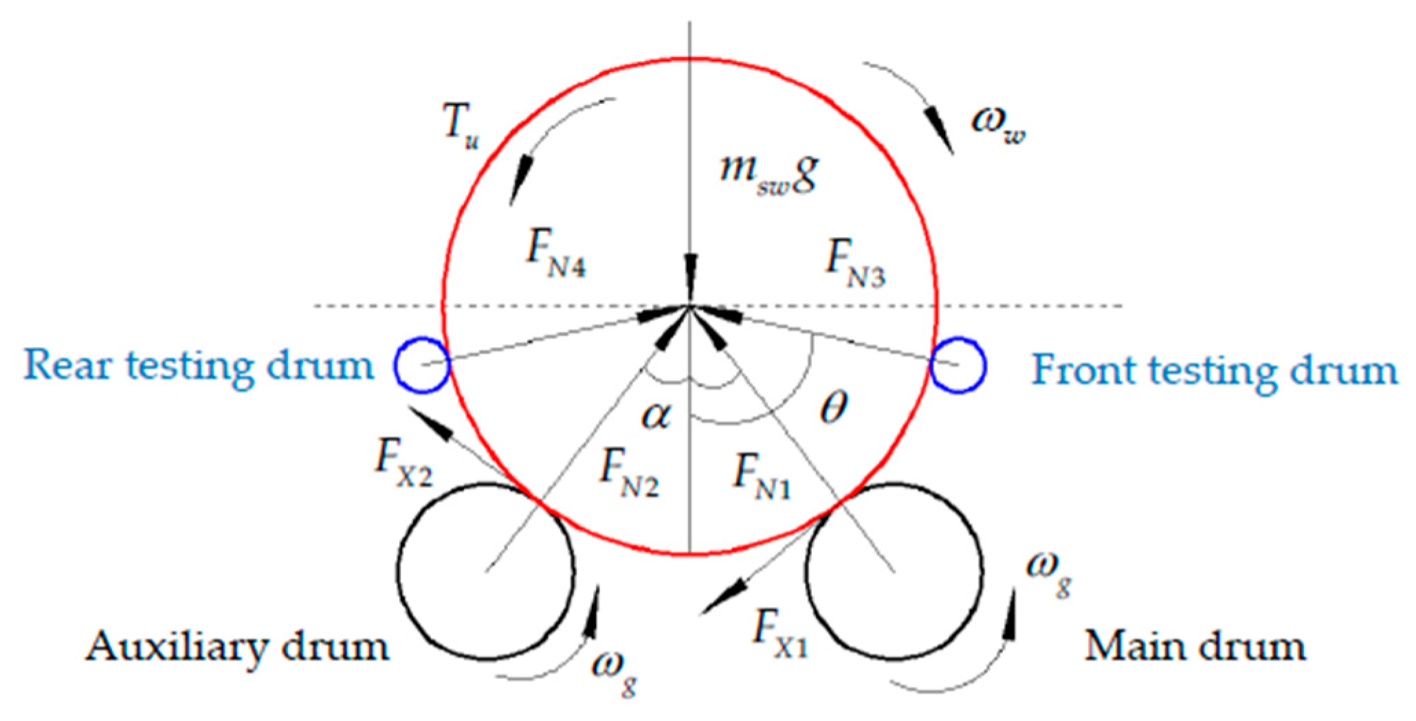 Sensors 19 04322 g004