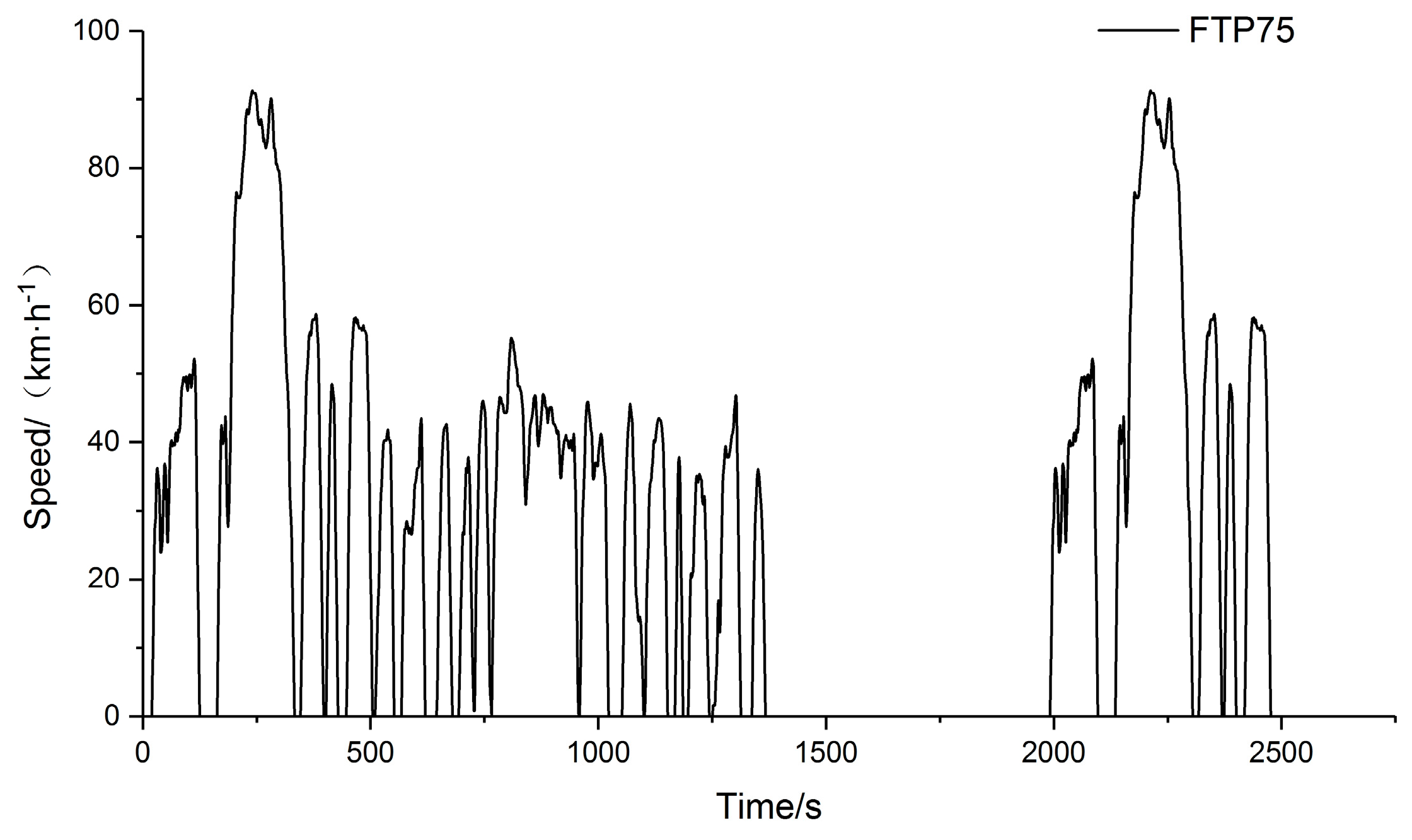 Sensors 19 04322 g008