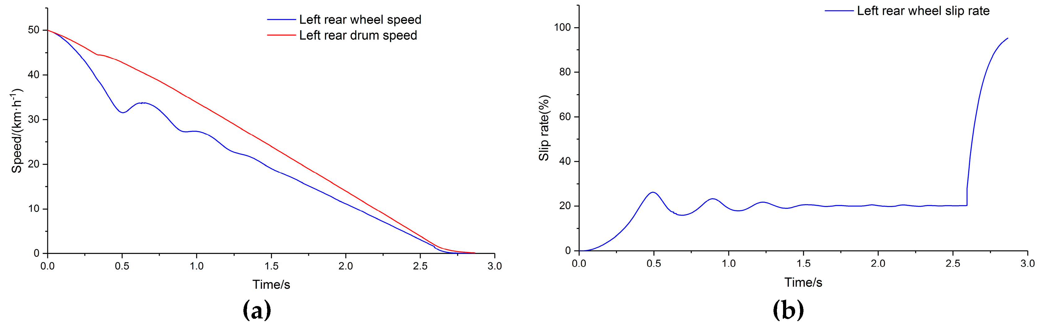 Sensors 19 04322 g011