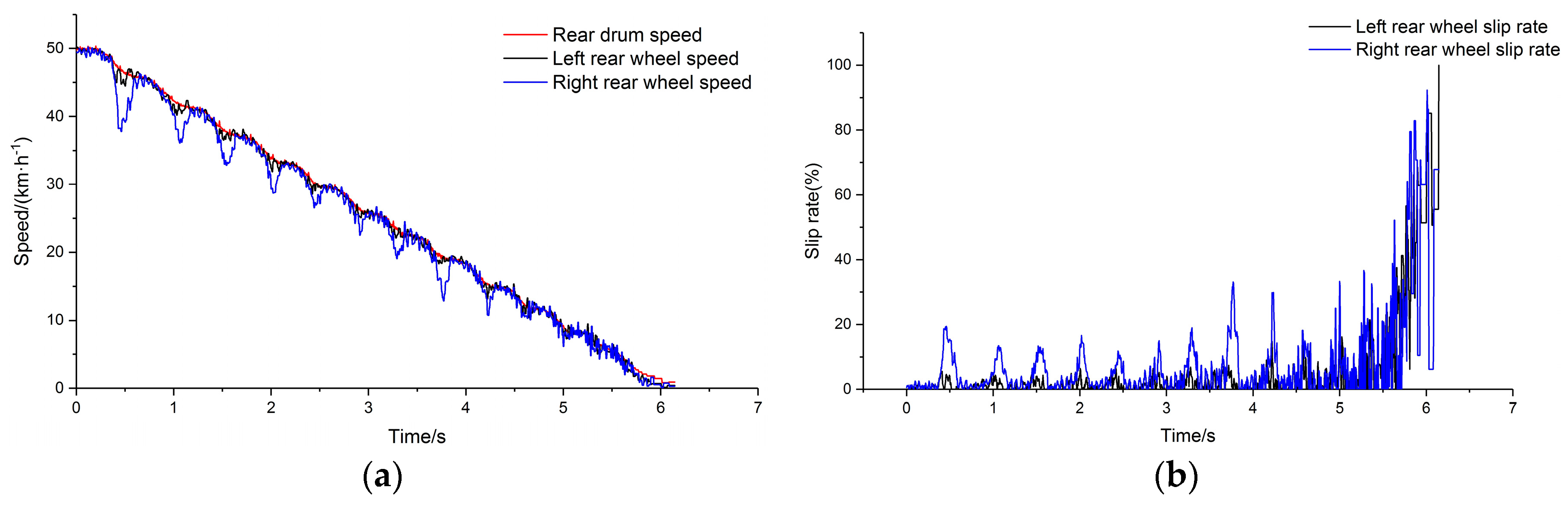 Sensors 19 04322 g018