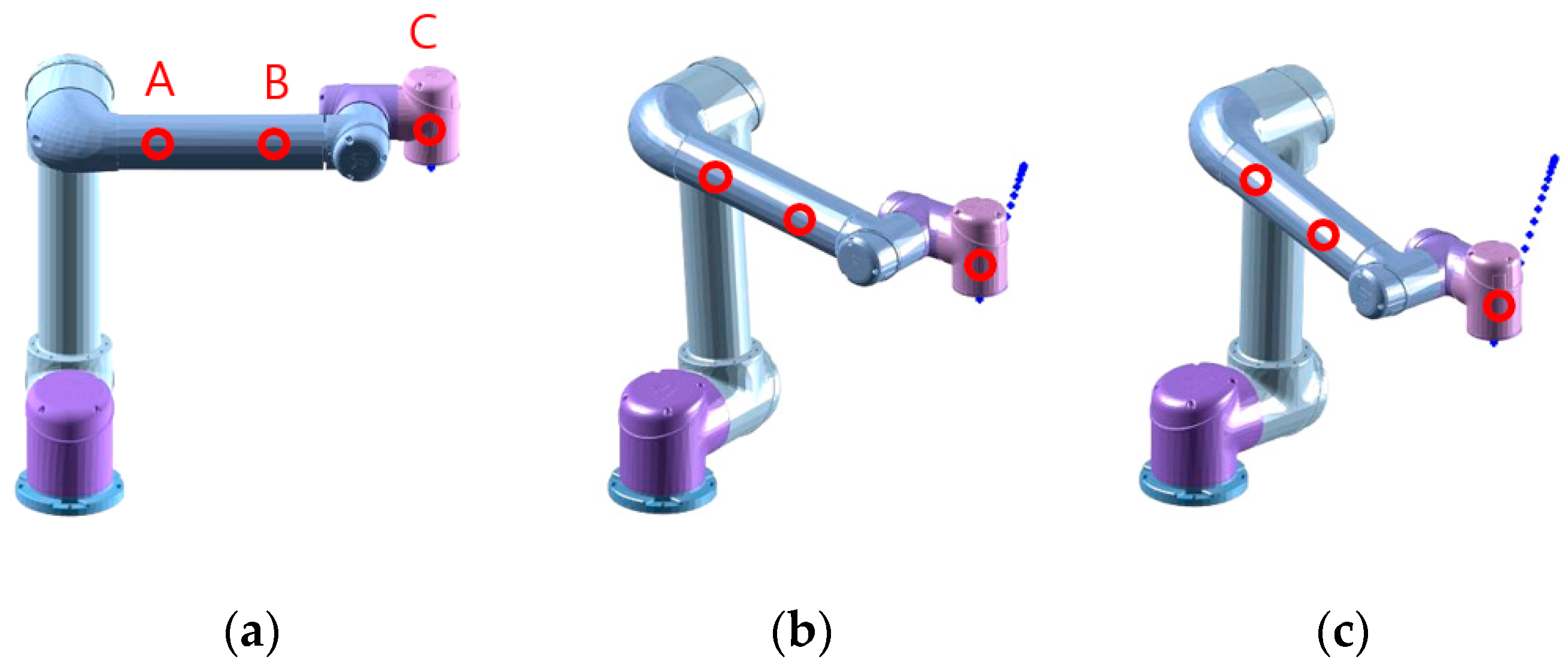 Sensors 19 04328 g005