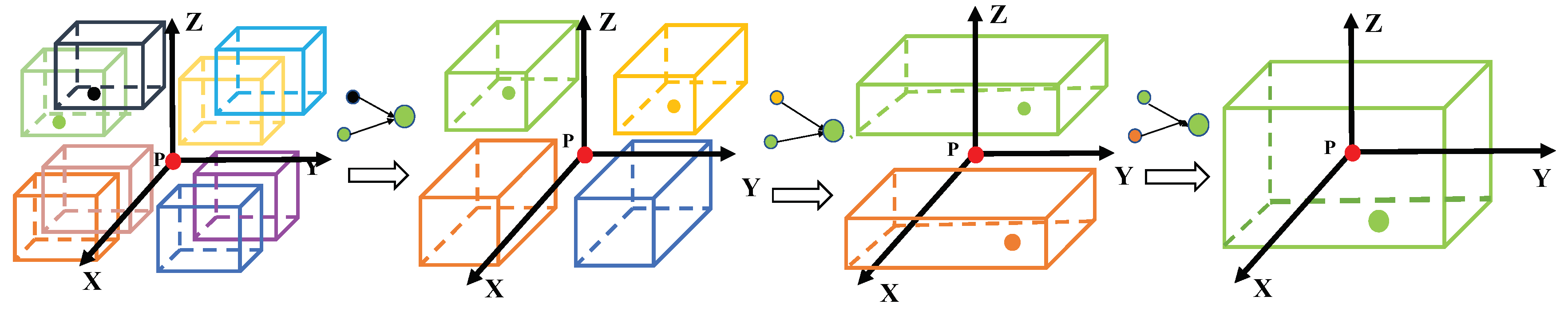 Sensors 19 04329 g003 Sensors 19 04329 g003