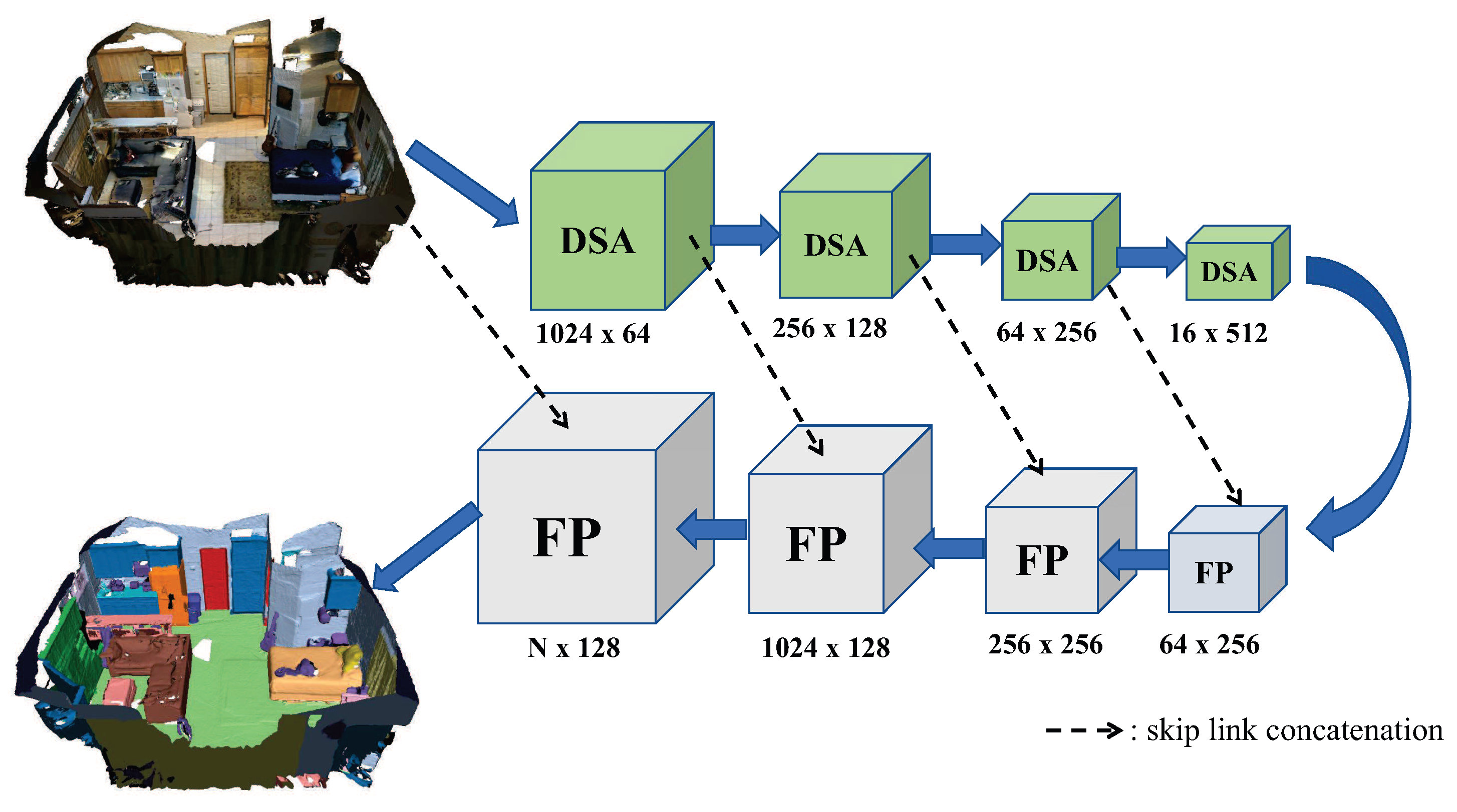 Sensors 19 04329 g004 Sensors 19 04329 g004