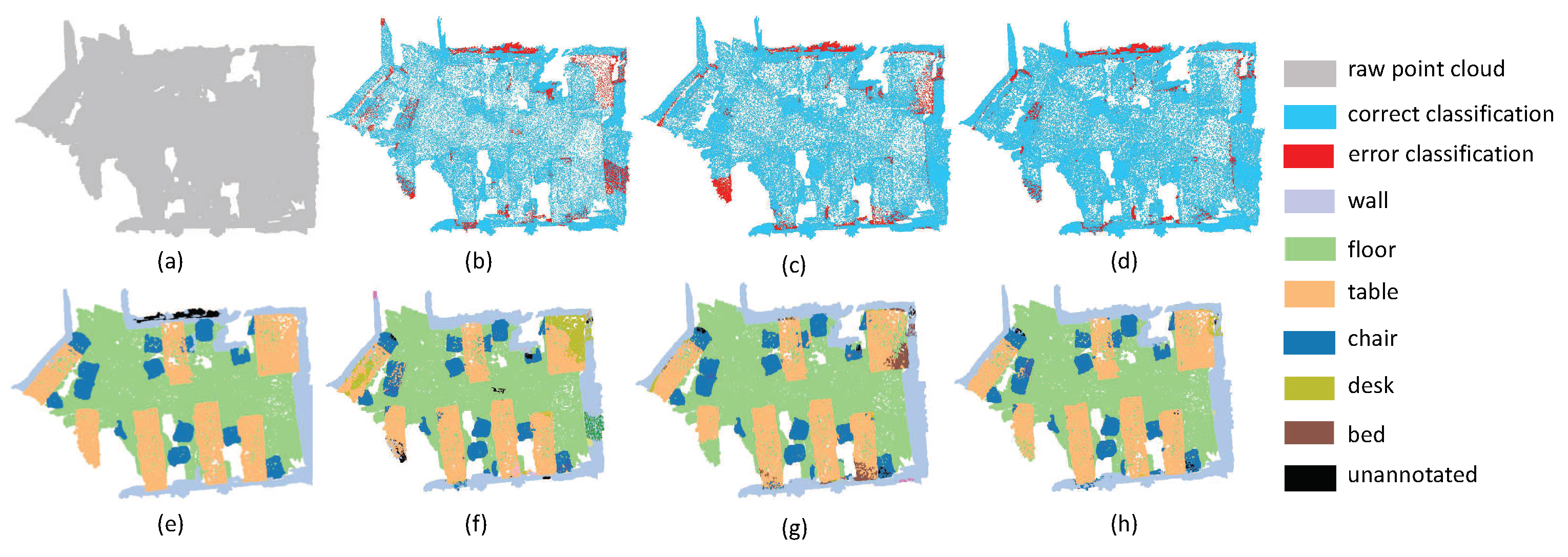Sensors 19 04329 g009 Sensors 19 04329 g009