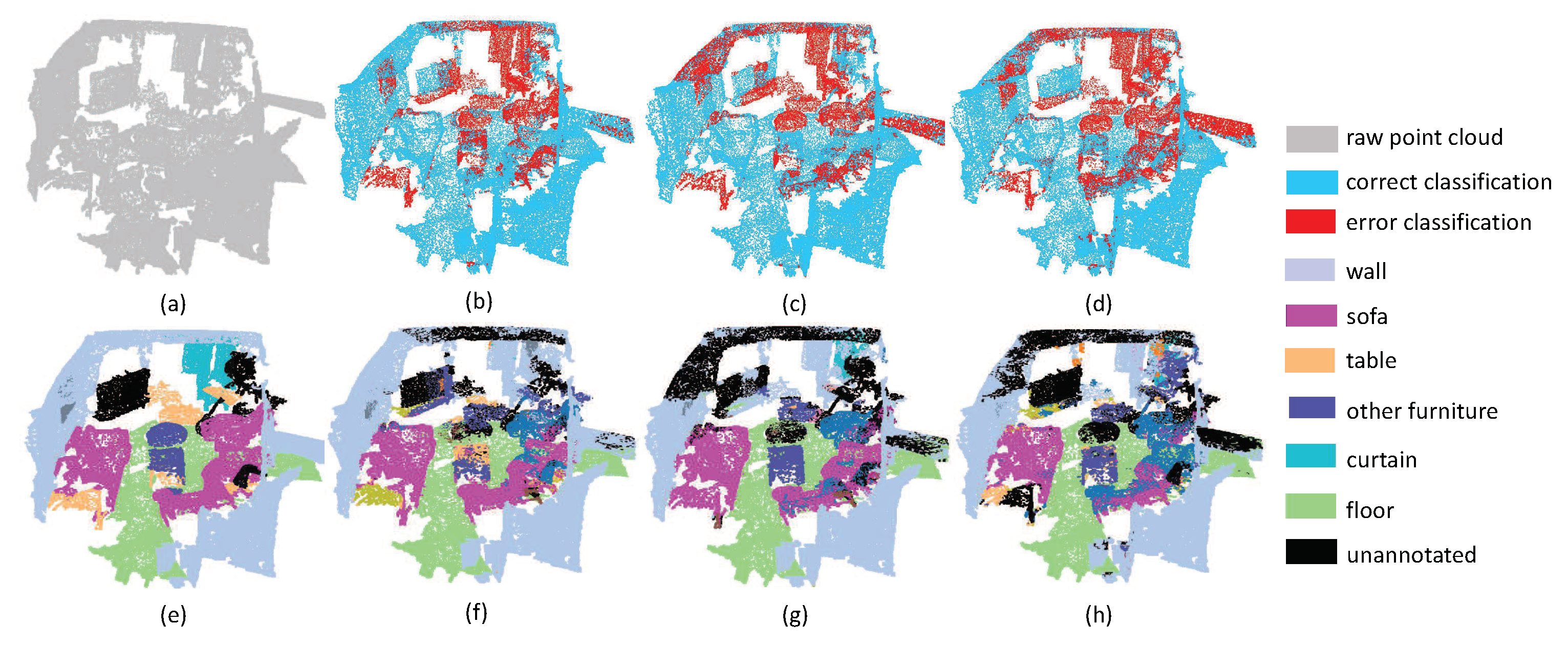 Sensors 19 04329 g011 Sensors 19 04329 g011