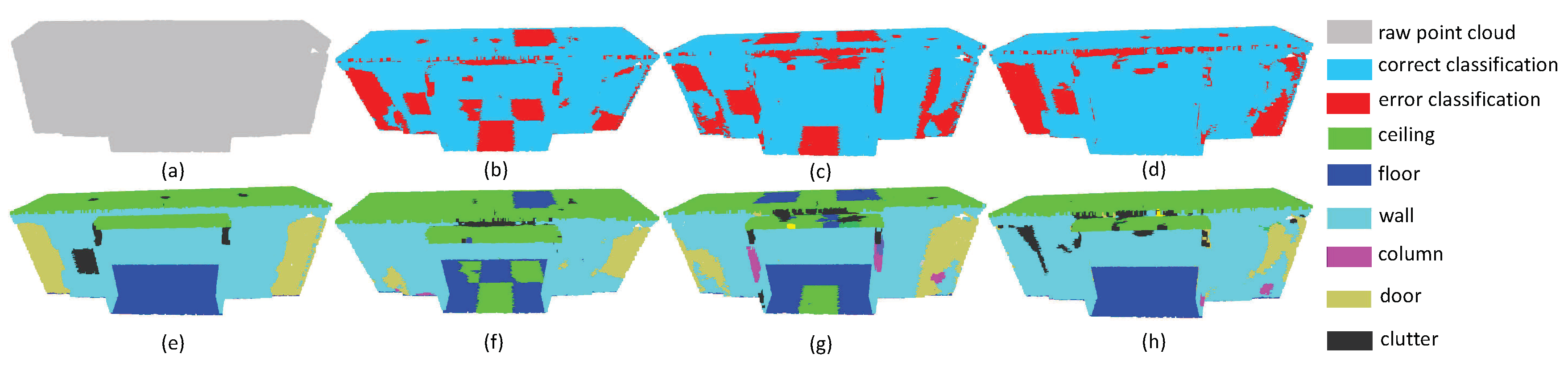 Sensors 19 04329 g016 Sensors 19 04329 g016