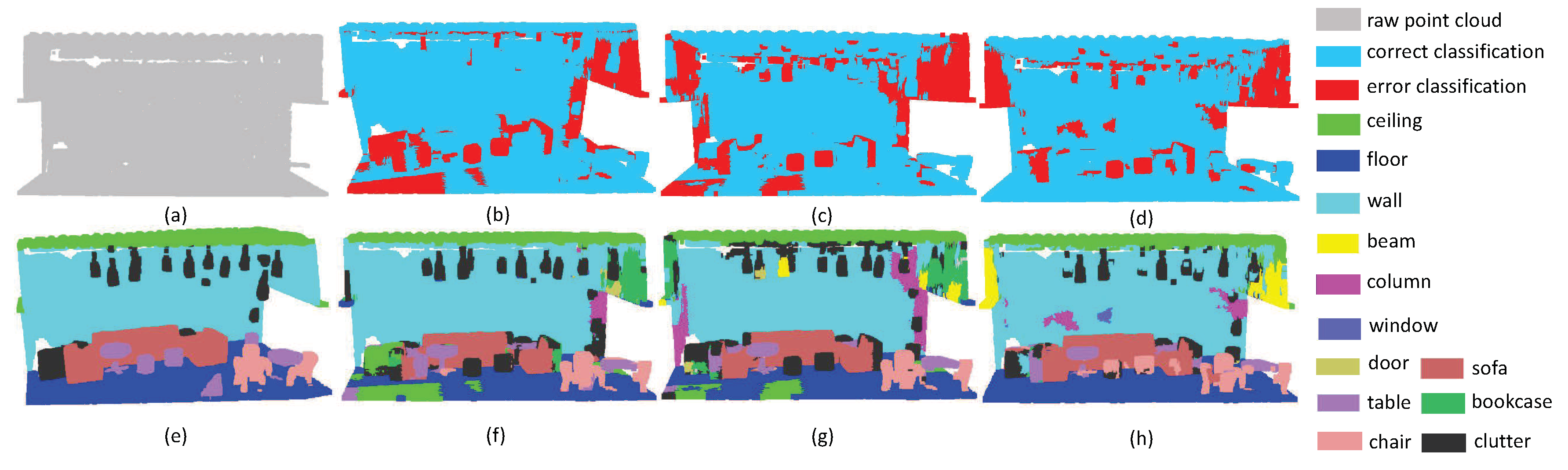 Sensors 19 04329 g017 Sensors 19 04329 g017