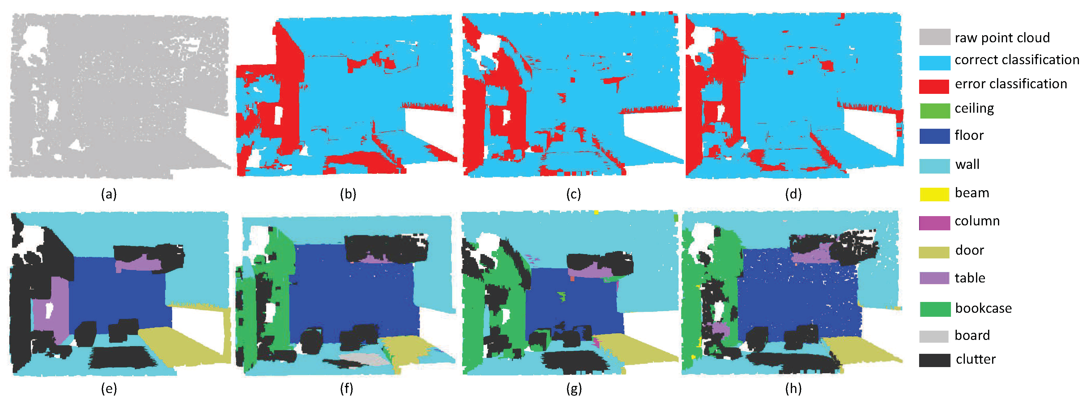 Sensors 19 04329 g019 Sensors 19 04329 g019