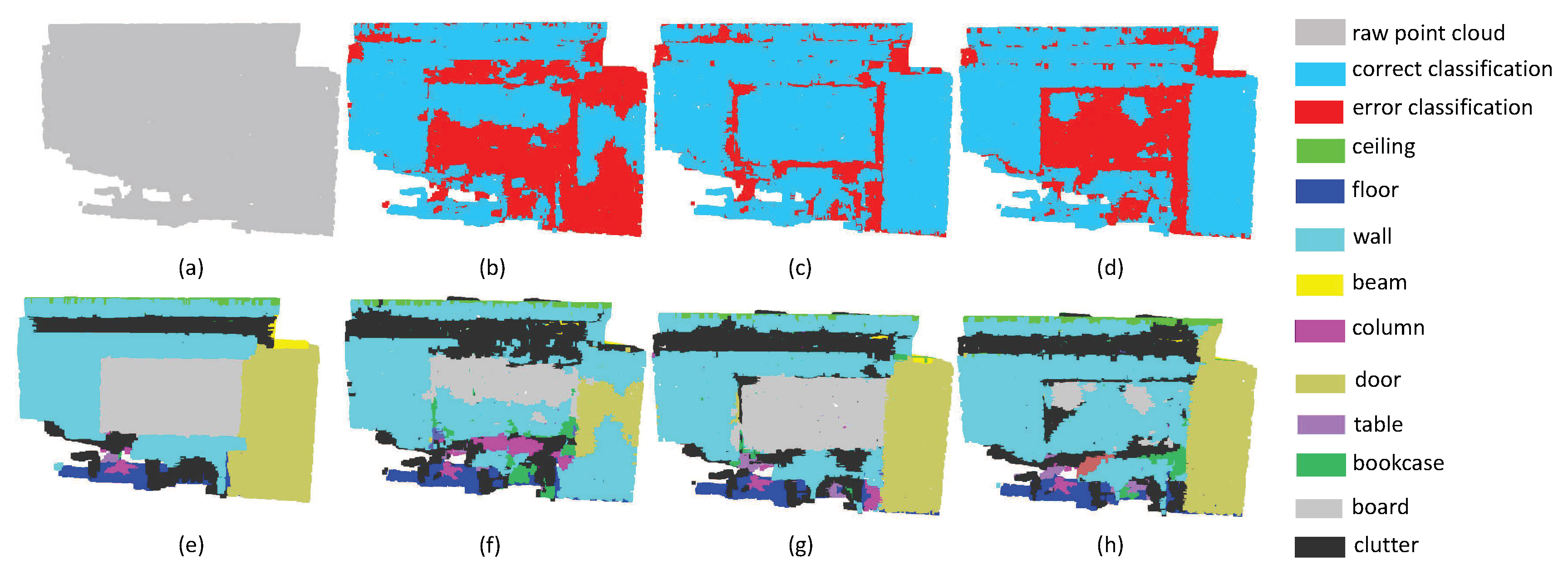 Sensors 19 04329 g020 Sensors 19 04329 g020