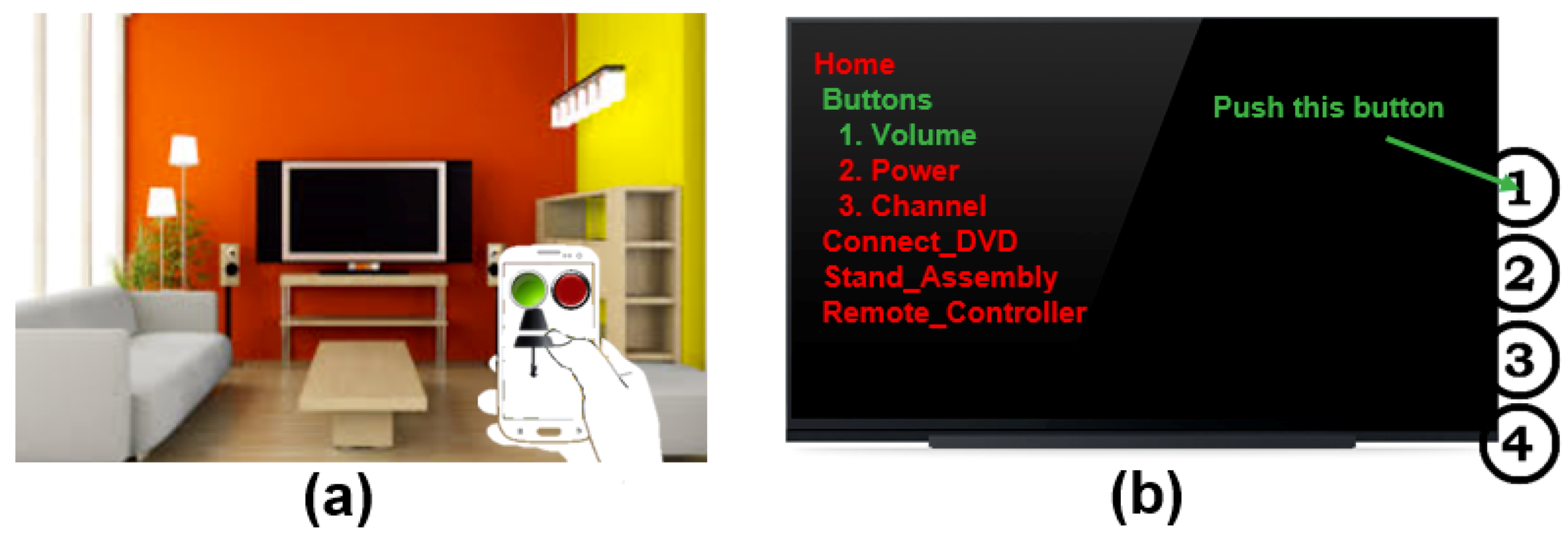 Manual Manual