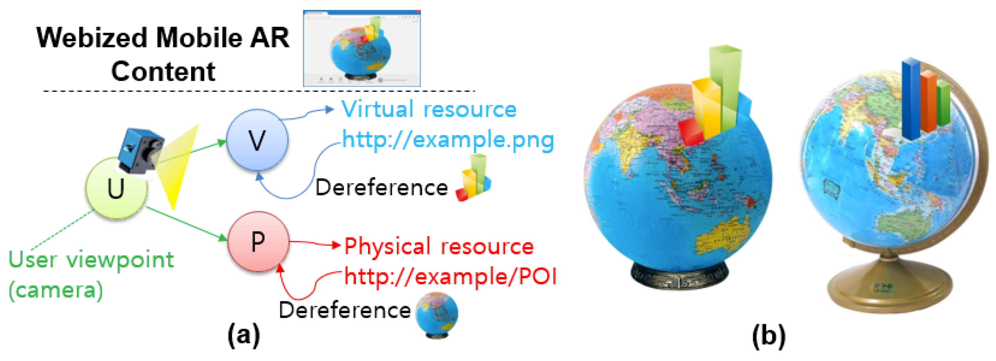 Sensors 19 04330 g007