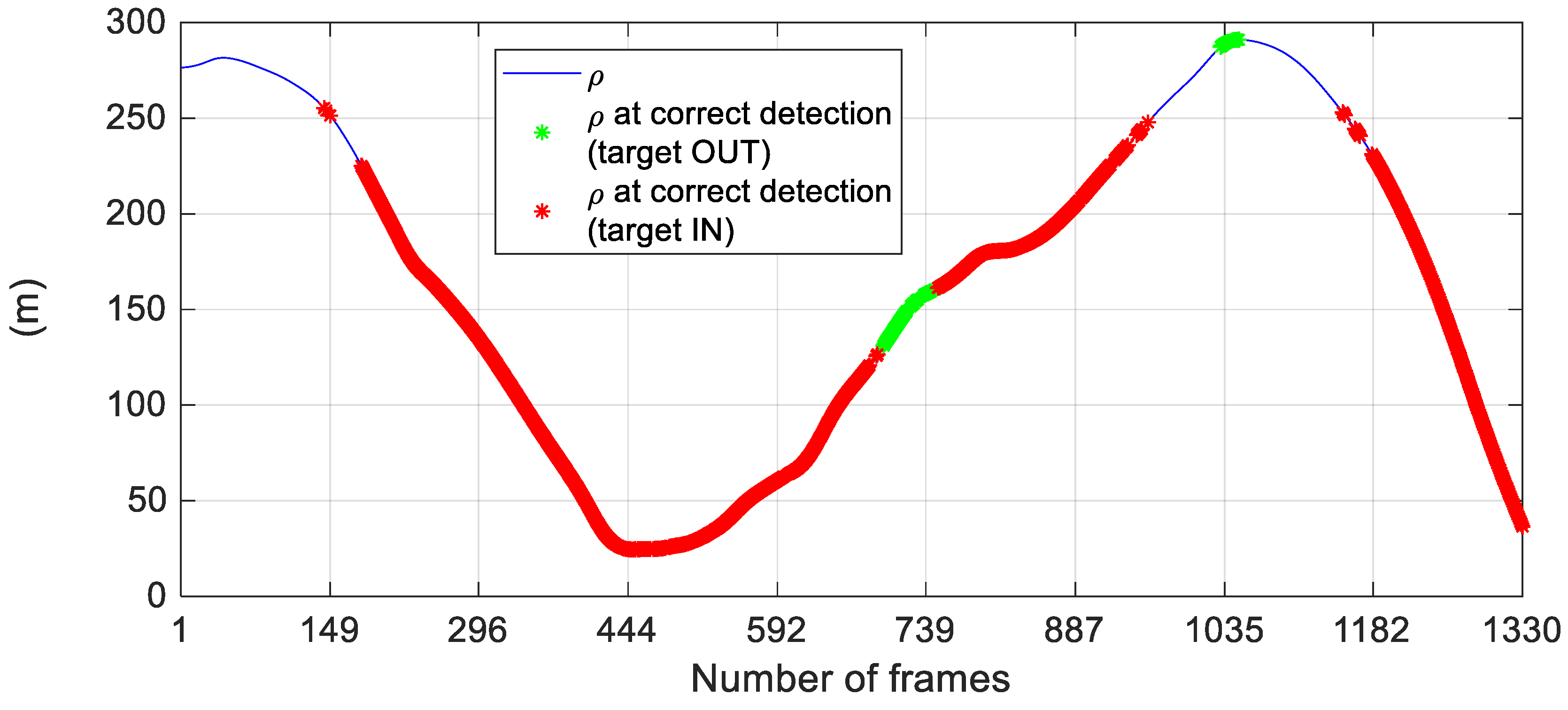 Sensors 19 04332 g015