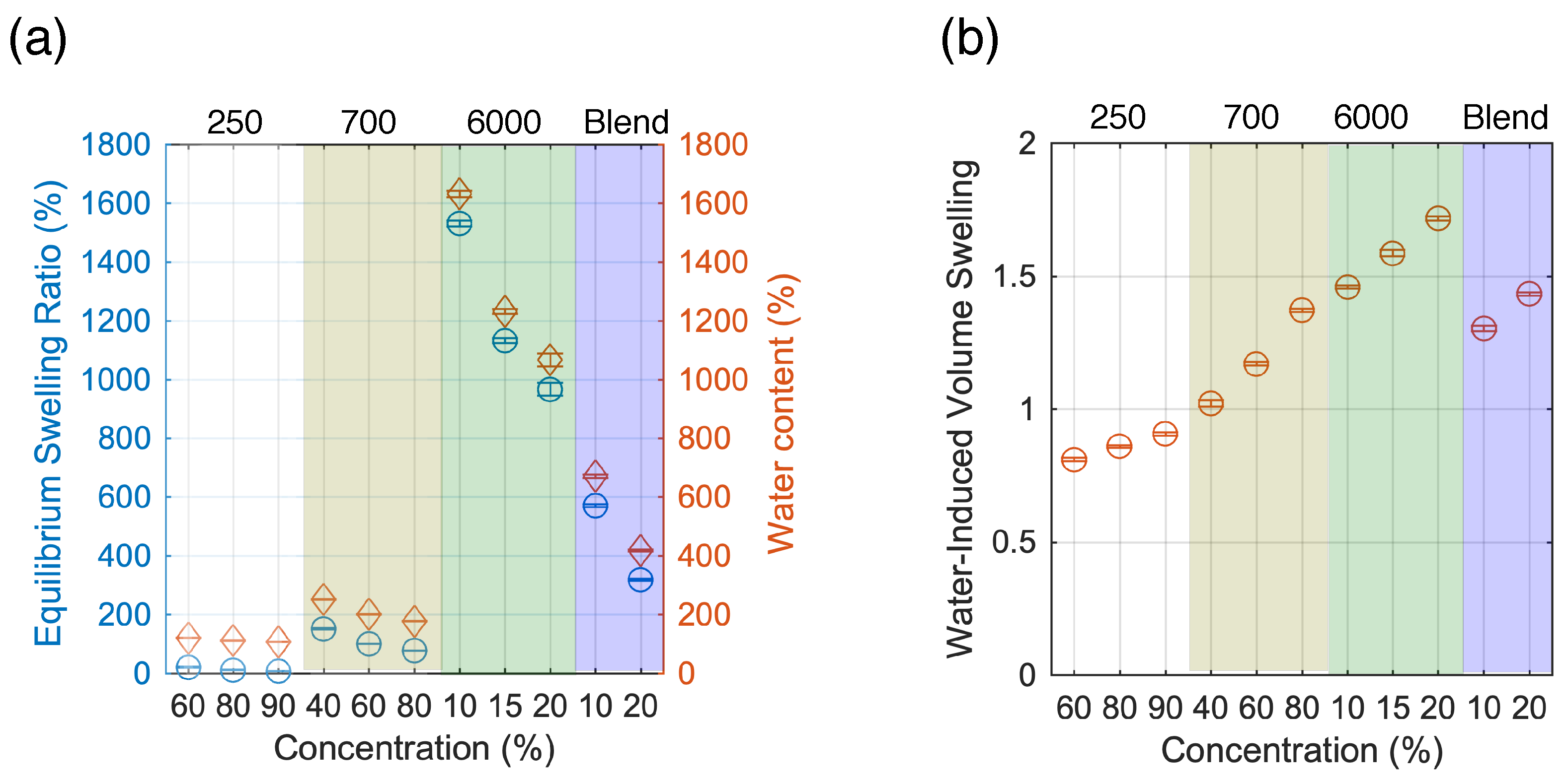 Sensors 19 04333 g002