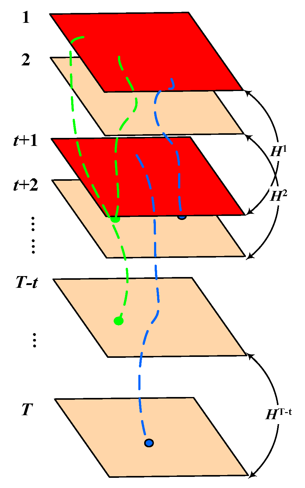 Sensors 19 04344 g002 550