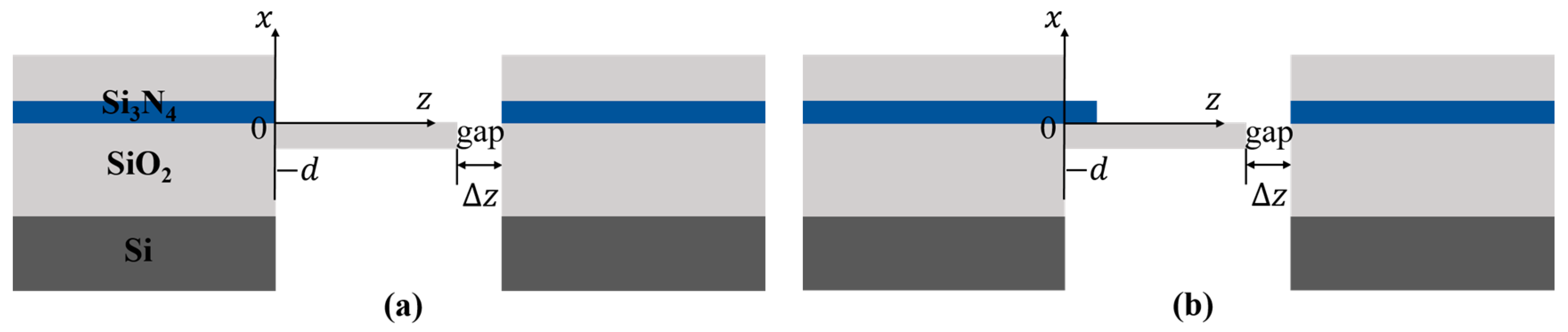 Sensors 19 04346 g001