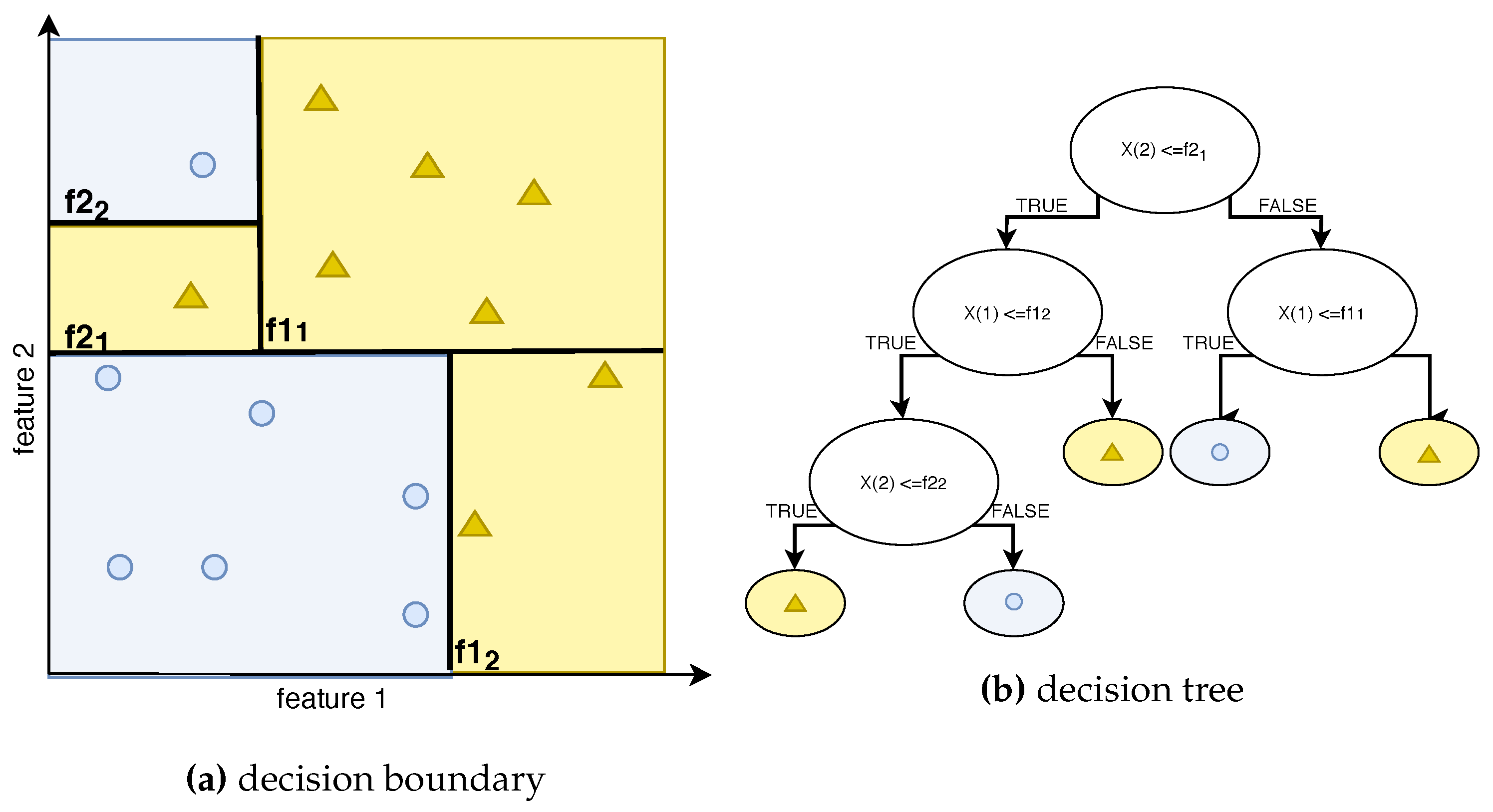 Sensors 19 04348 g002