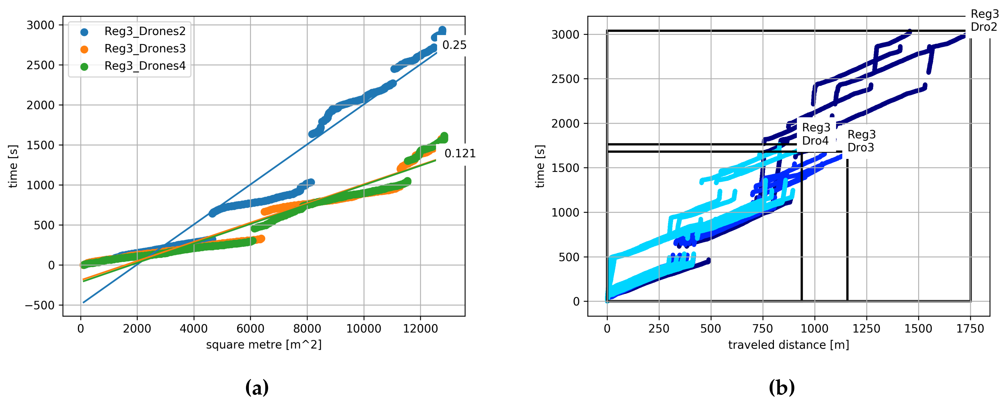 Sensors 19 04349 g009