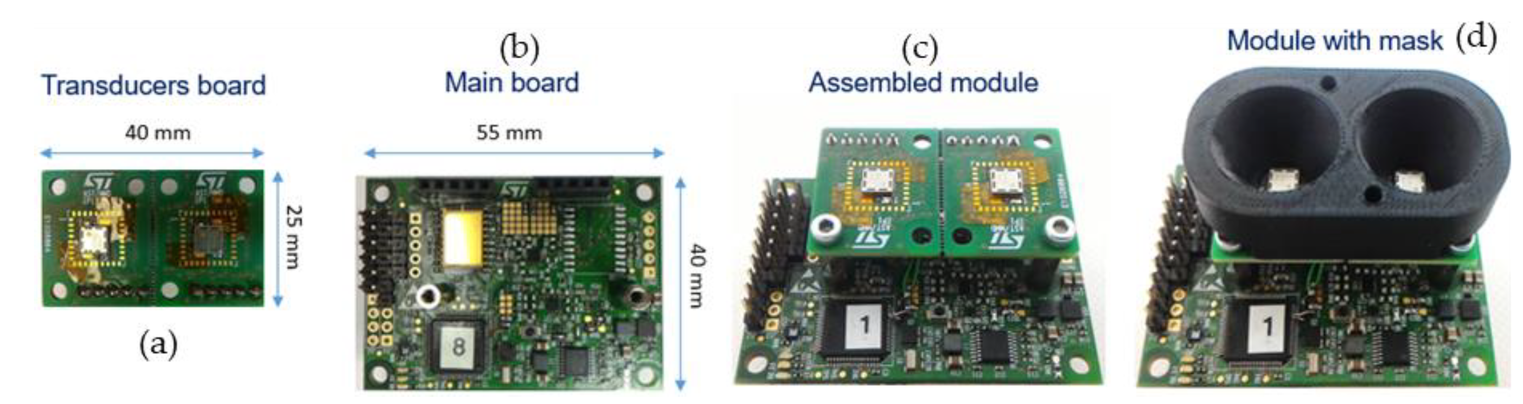 Sensors 19 04350 g005