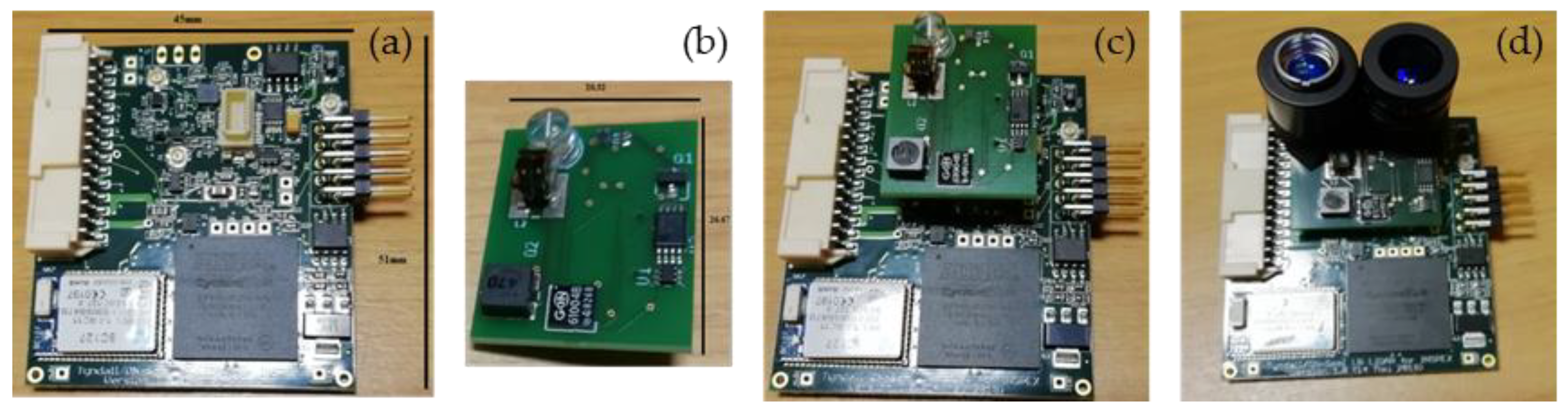Sensors 19 04350 g008
