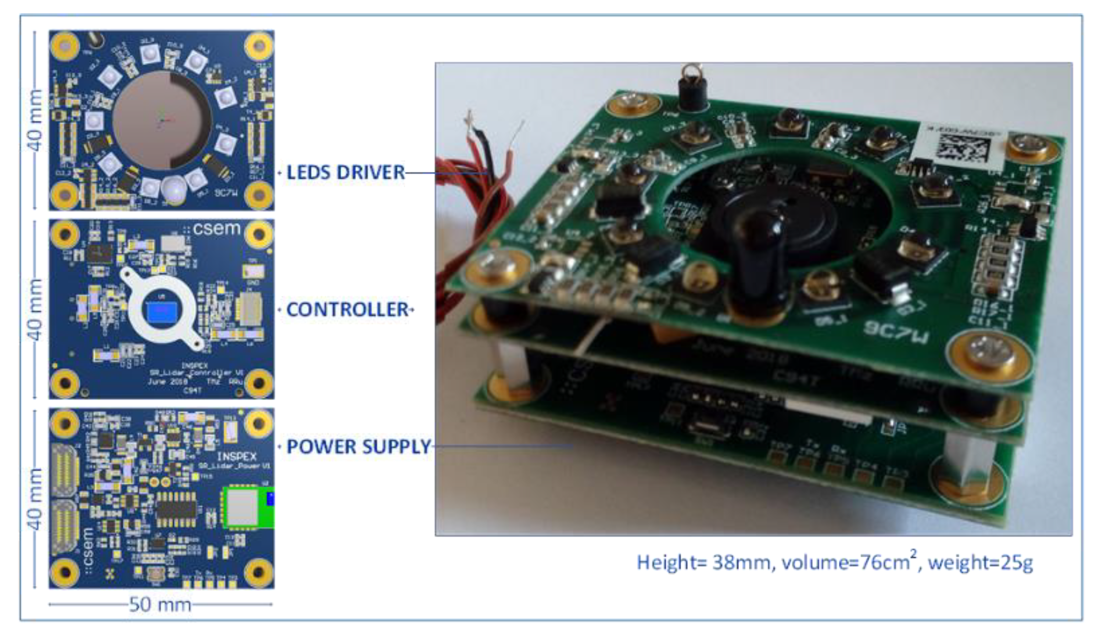 Sensors 19 04350 g009