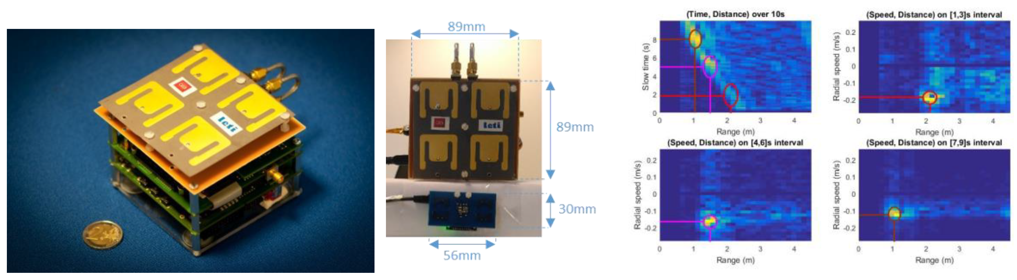 Sensors 19 04350 g011