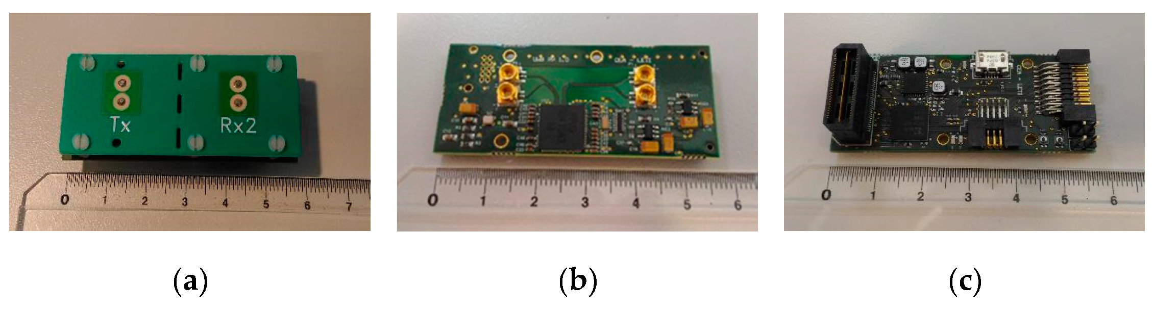 Sensors 19 04350 g012