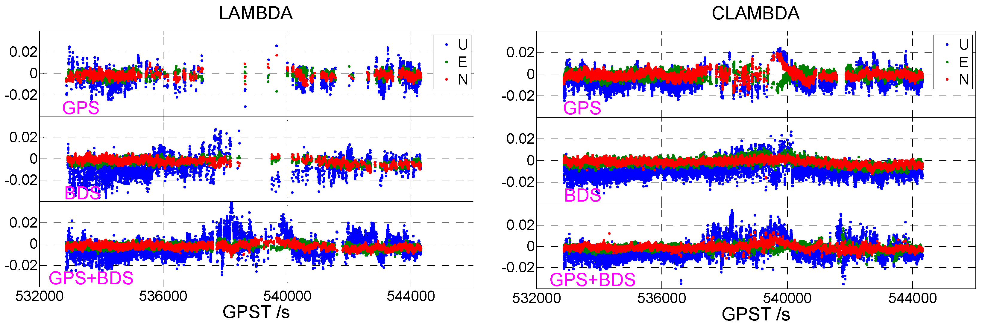 Sensors 19 04352 g006