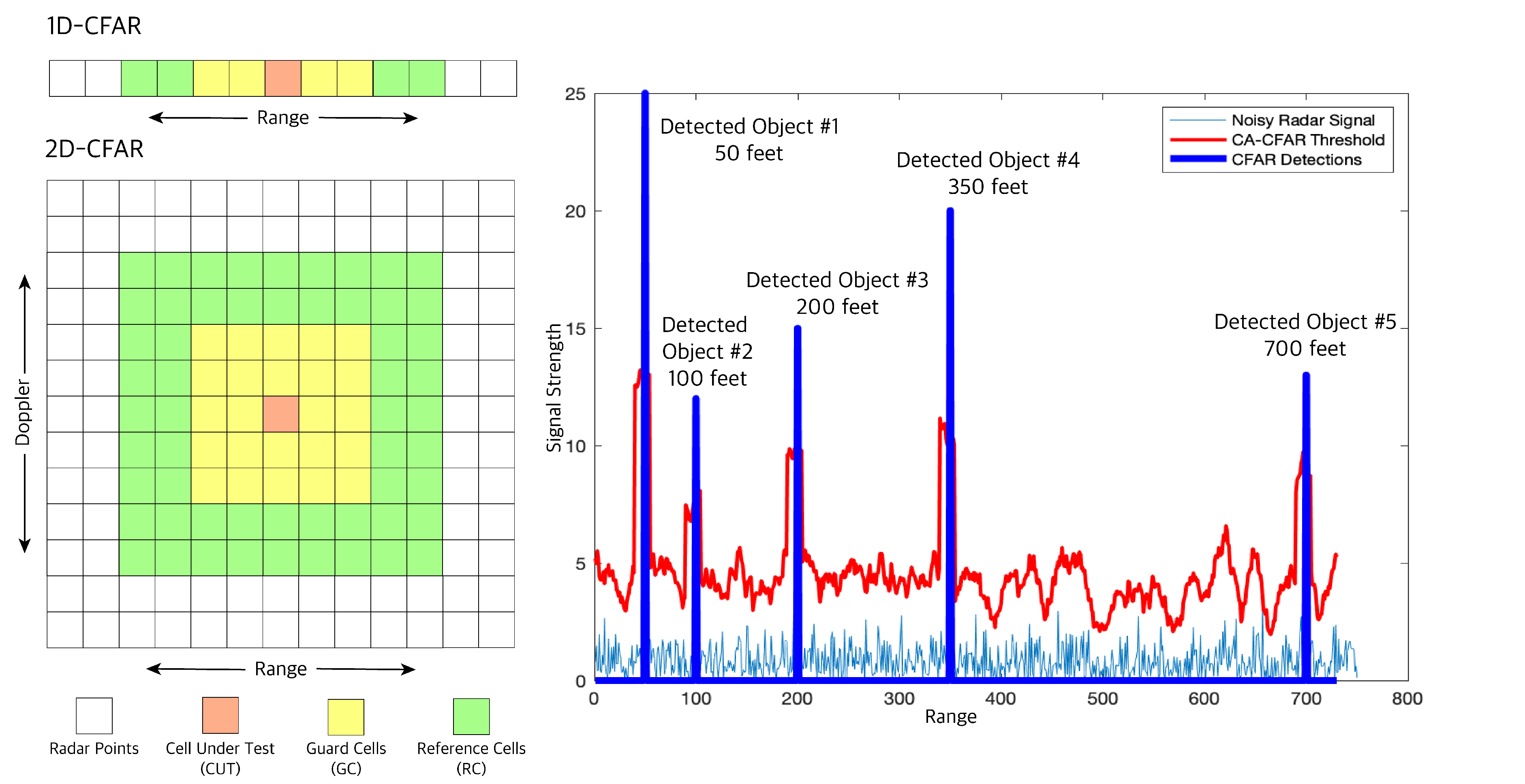 Sensors 19 04357 g010