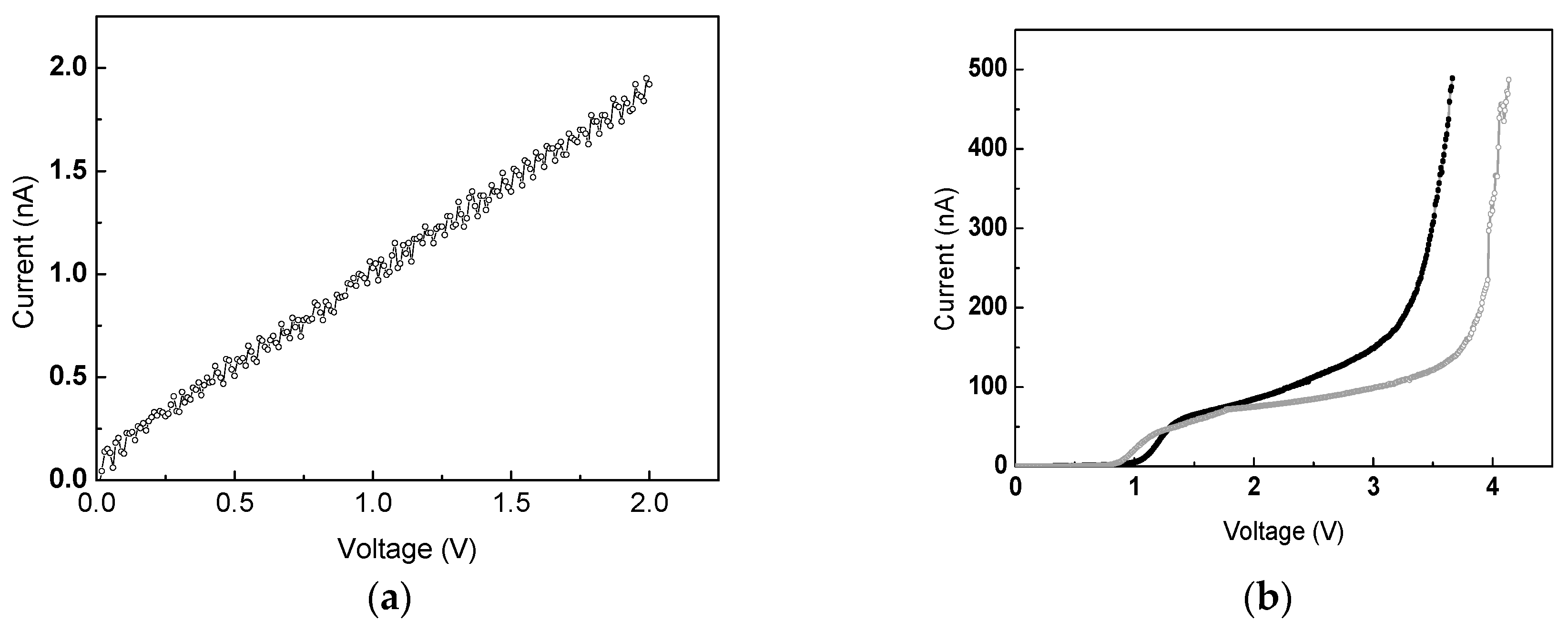 Sensors 19 04358 g003