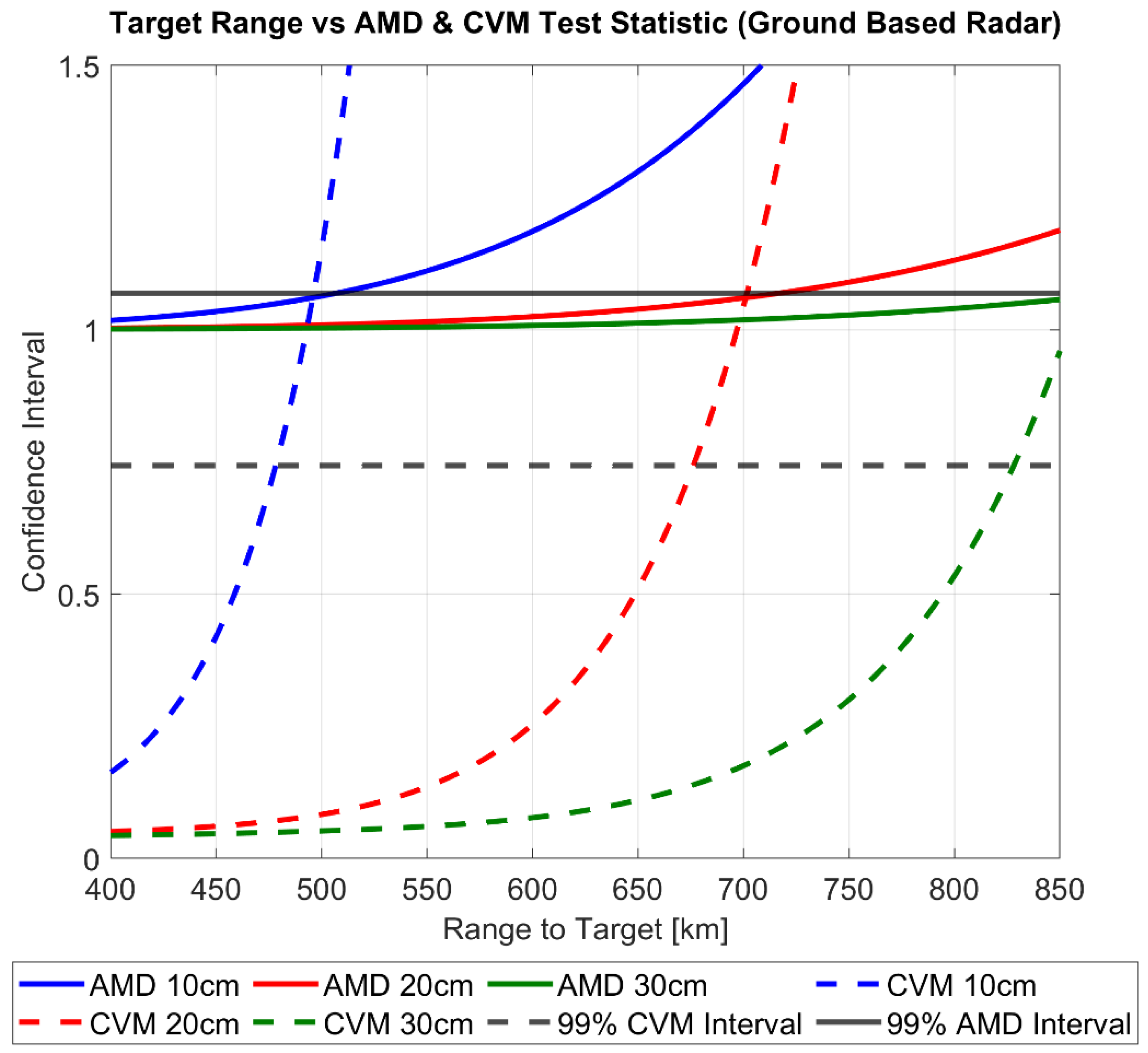 Sensors 19 04361 g007