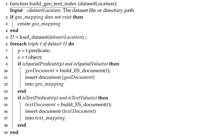 Sensors 19 04362 i008 Sensors 19 04362 i008