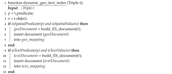 Sensors 19 04362 i009 Sensors 19 04362 i009