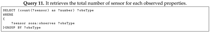 Sensors 19 04362 i029