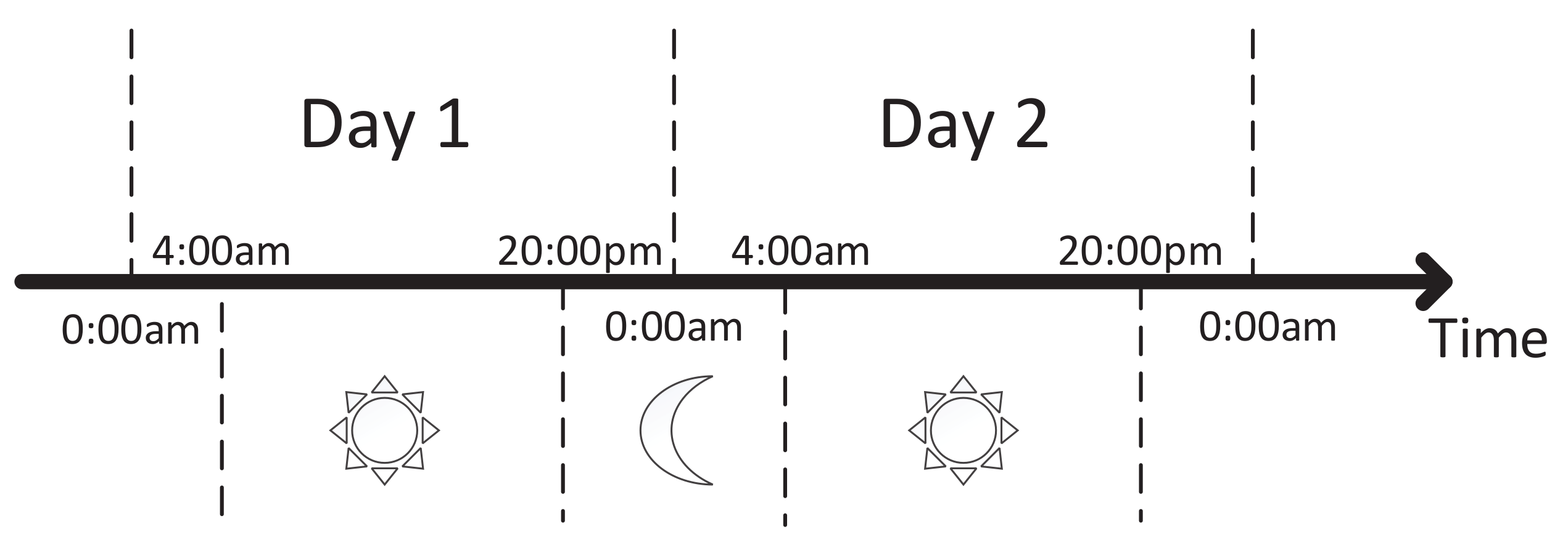 Sensors 19 04365 g006