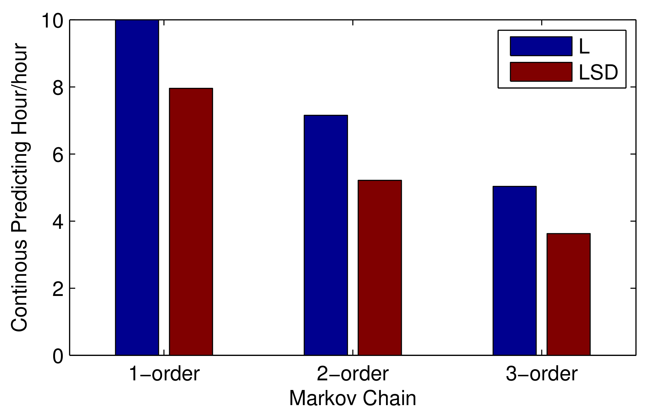 Sensors 19 04365 g008