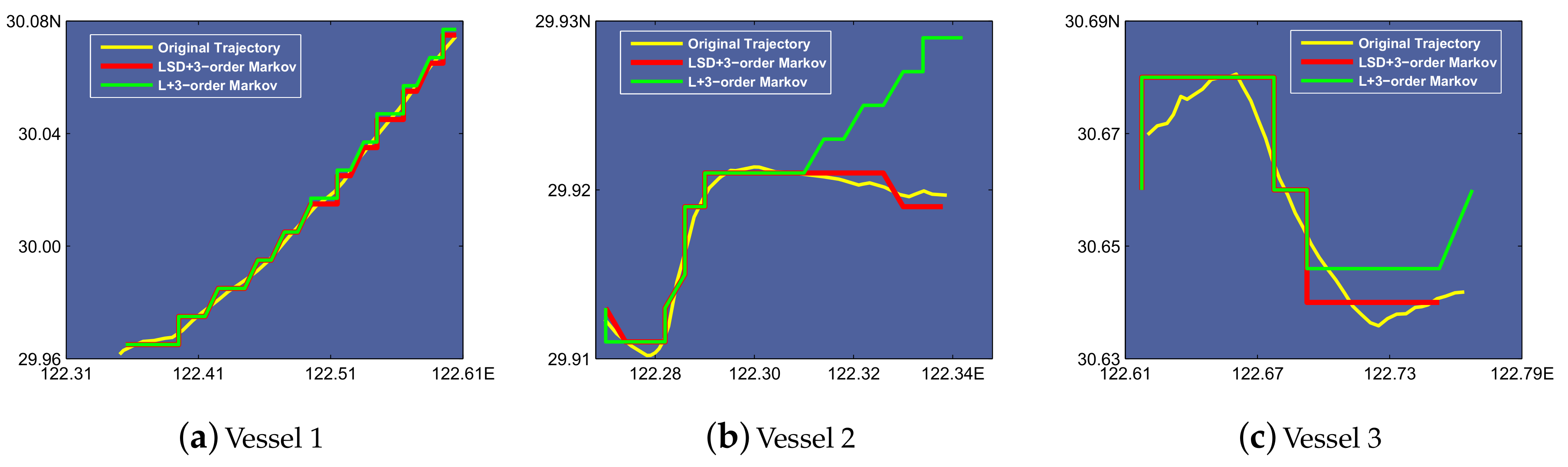 Sensors 19 04365 g011