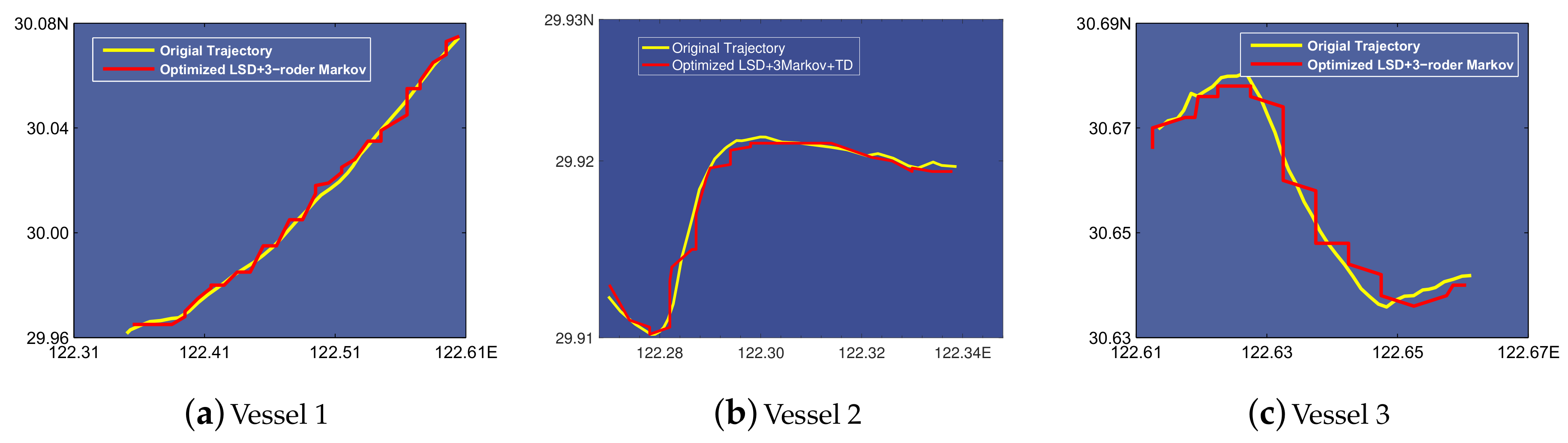 Sensors 19 04365 g012