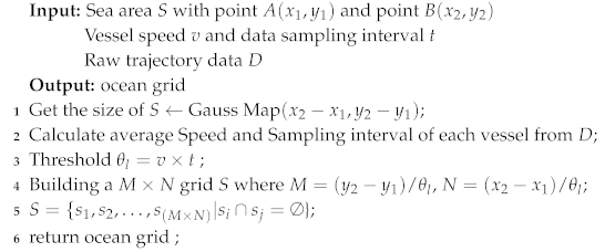 Sensors 19 04365 i003