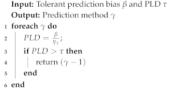 Sensors 19 04365 i007
