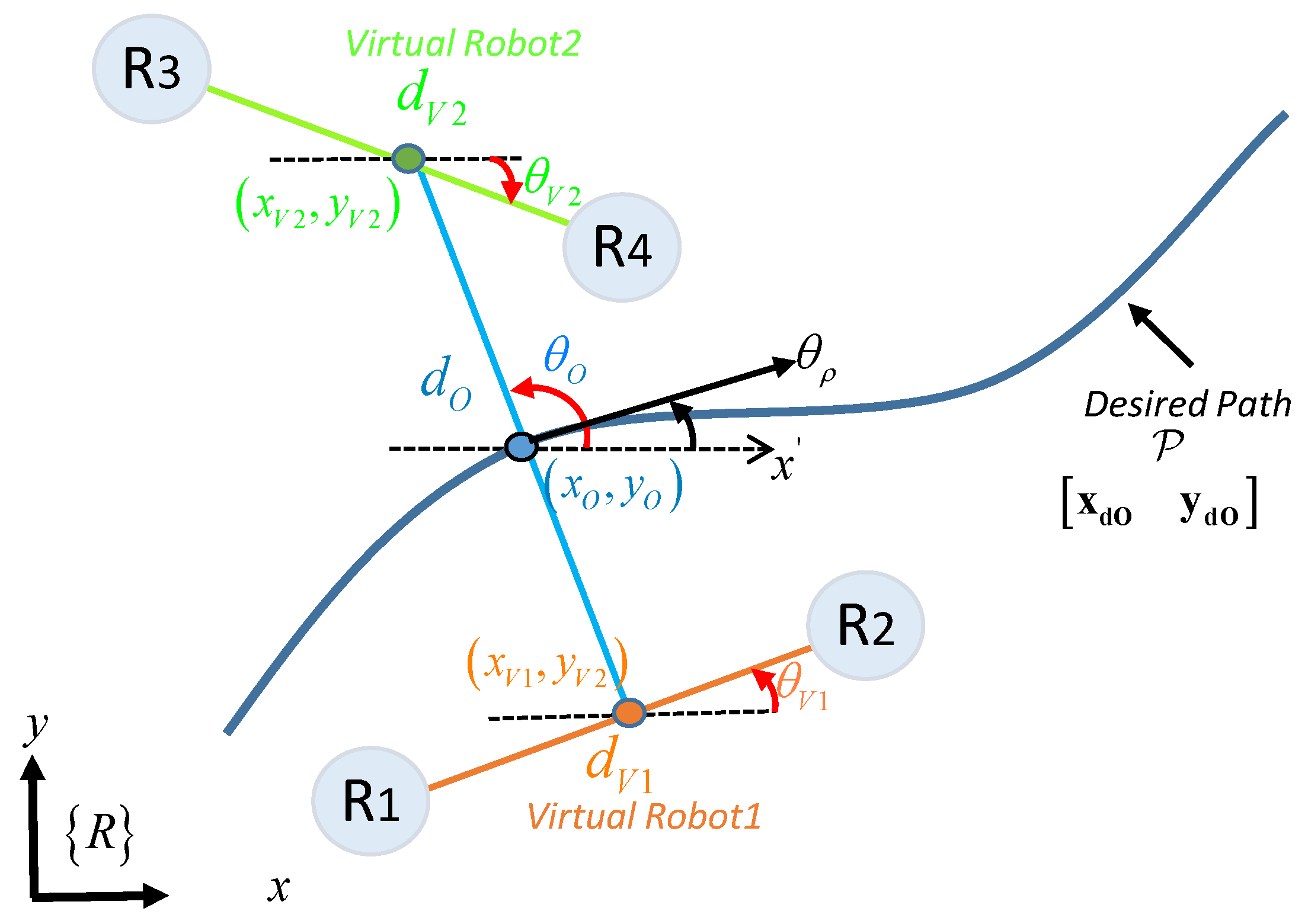 Sensors 19 04367 g013