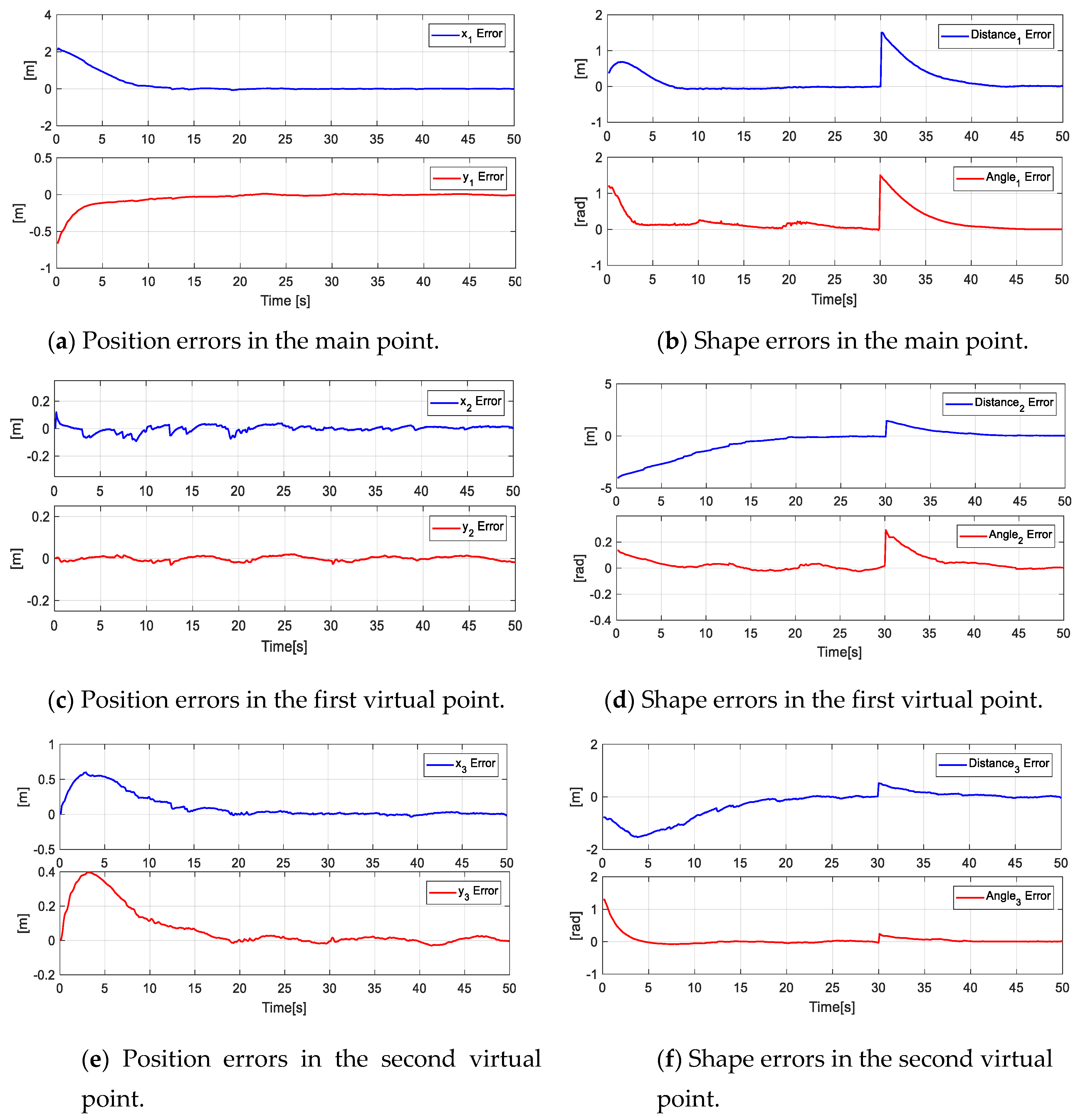 Sensors 19 04367 g016
