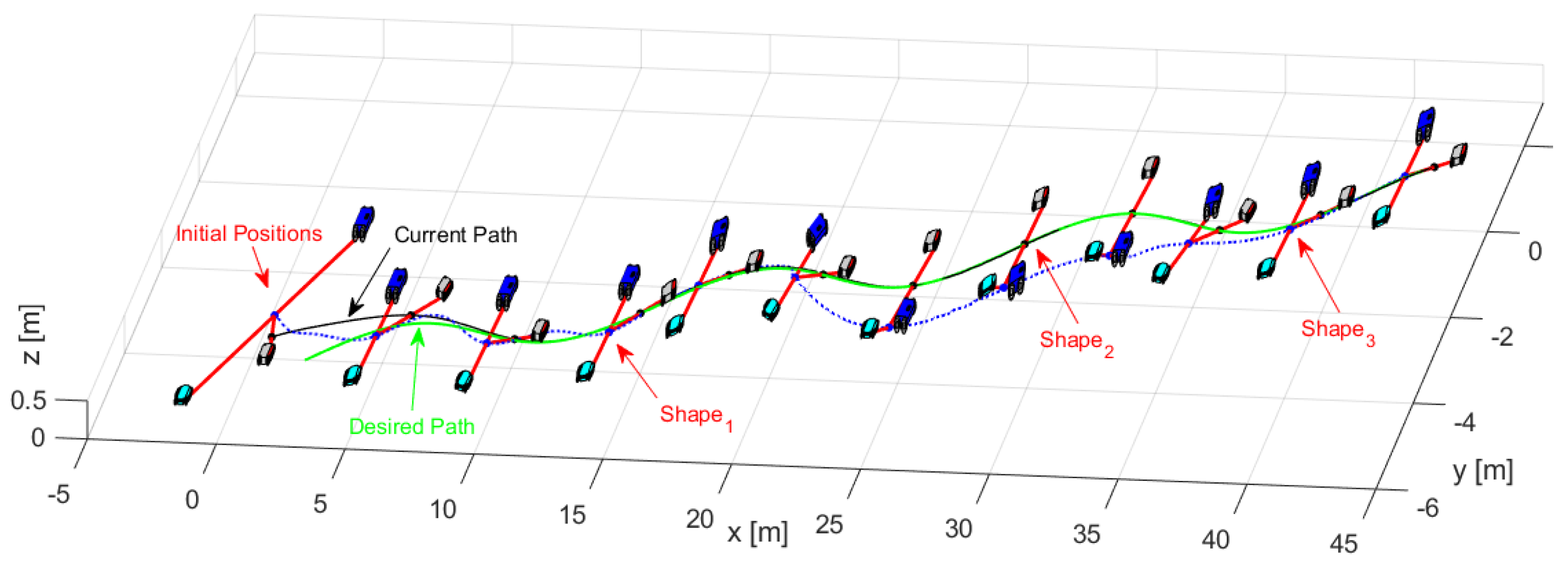 Sensors 19 04367 g018