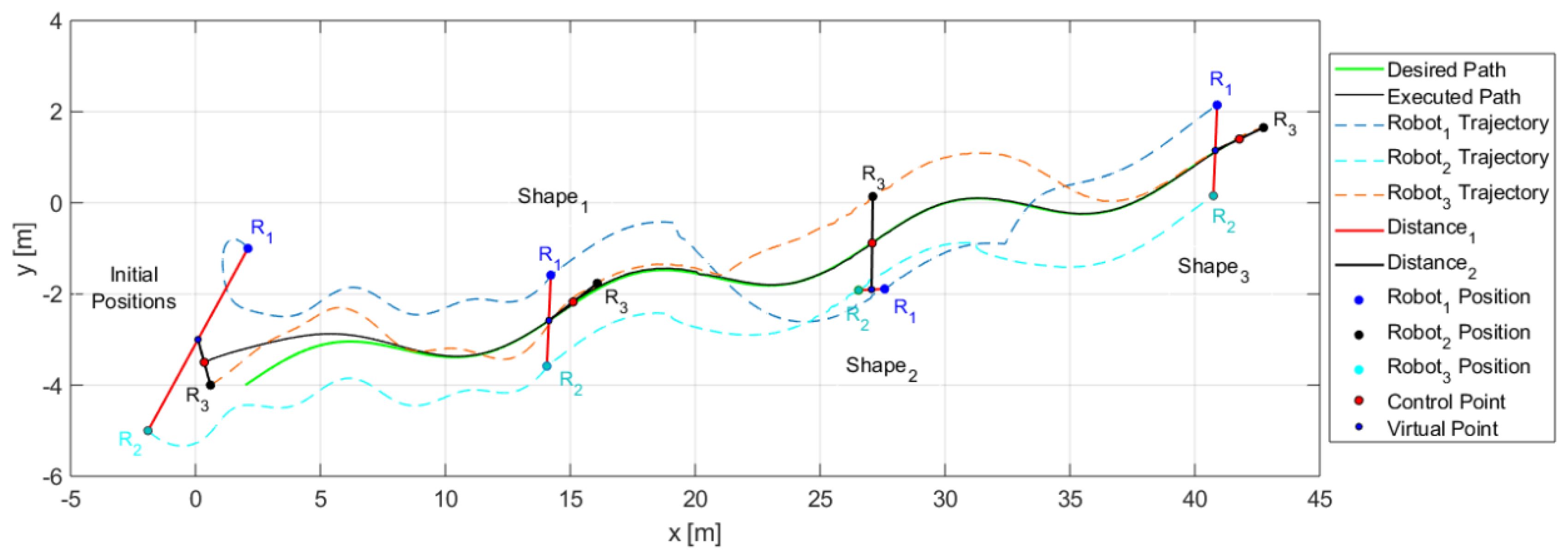 Sensors 19 04367 g020